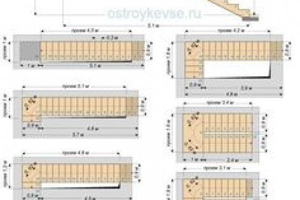 На сайте кракен пропал пользователь