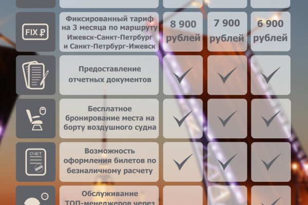 Кракен зон
