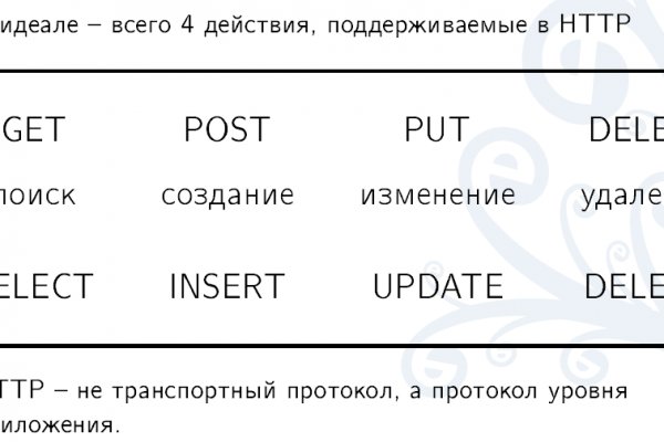 Найдется все кракен